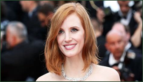 Unveiling Jessica Chastain's Faith: Discoveries And Insights